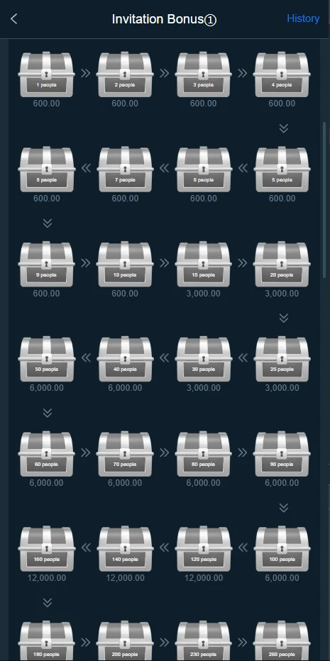 88dd game Referral program